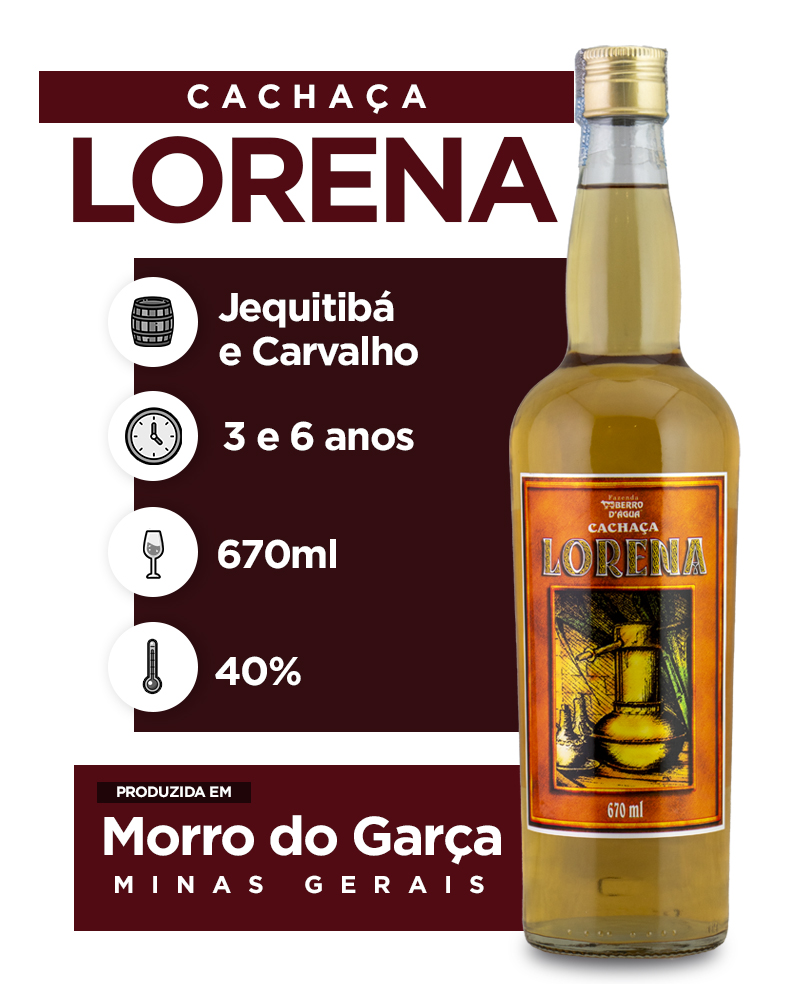 Descrição do produto Cachaça 2 - mobile DEZEMBRO